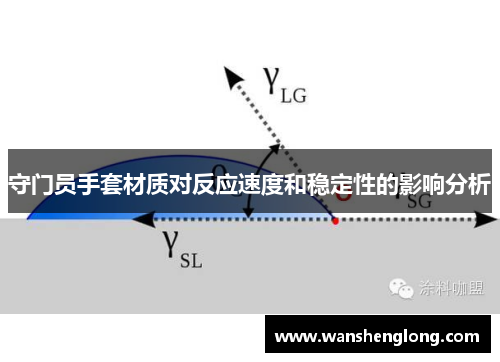 守门员手套材质对反应速度和稳定性的影响分析
