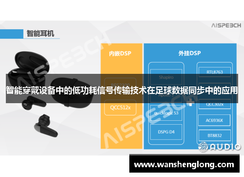 智能穿戴设备中的低功耗信号传输技术在足球数据同步中的应用